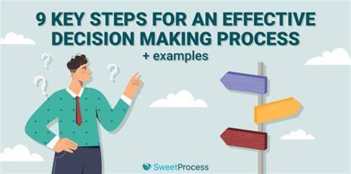 Your Key To Supercharged Decision-Making
