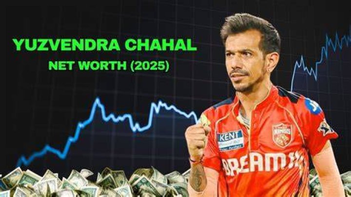 Yuzvendra Chahal Net Worth Salary and Endorsements Sportskeeda